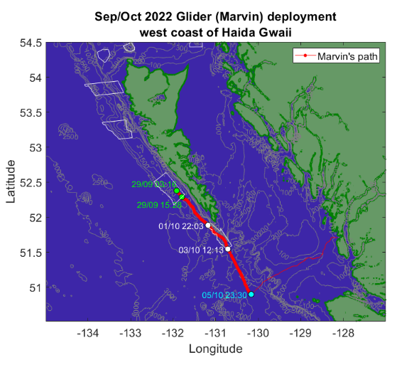 Marvin transect map